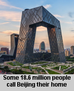 Beijing second largest city in the world