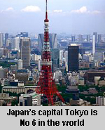 Tokyo - world's 6th largest city